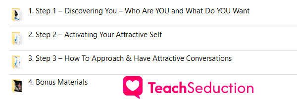 How To Become A Man Women Want Proof