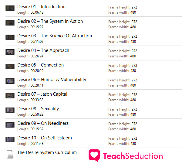 The Desire System Proof