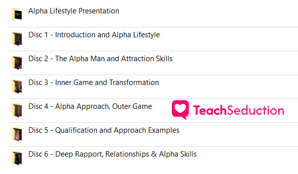 Alpha Lifestyles Tripple Threat Proof