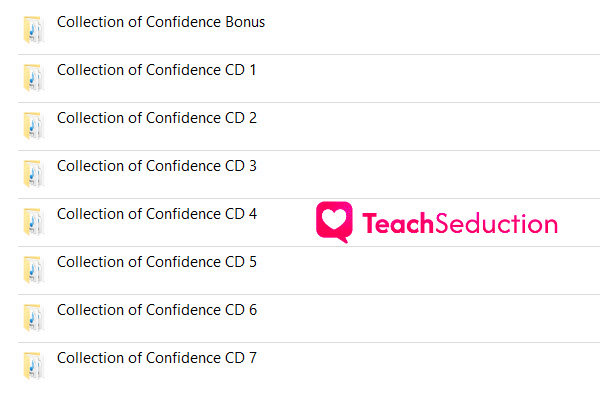 Collection of Confidence Proof