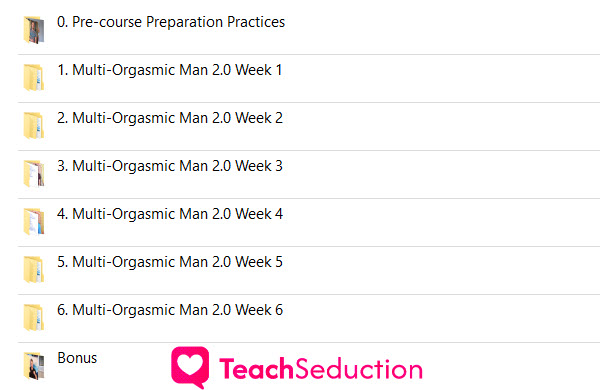 Multi-Orgasmic Man 2.0 Proof