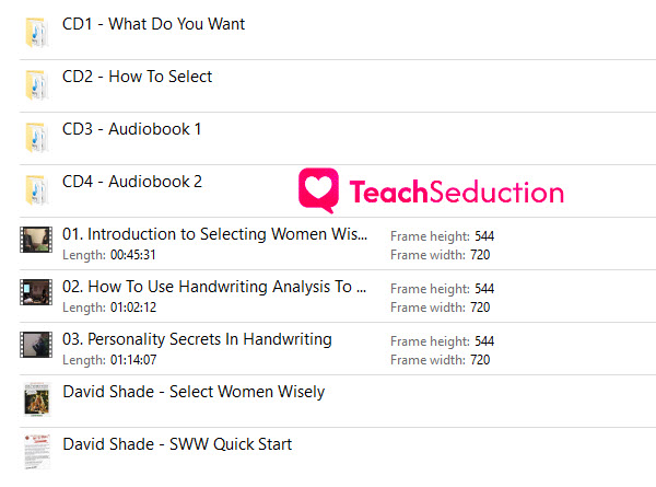 Select Women Wisely Proof