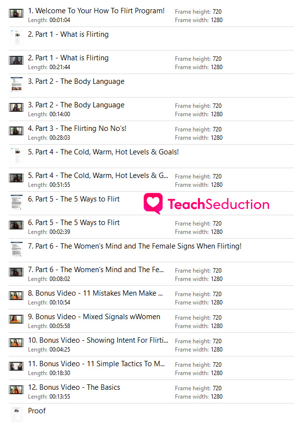 The Irrestible Flirt Method Proof