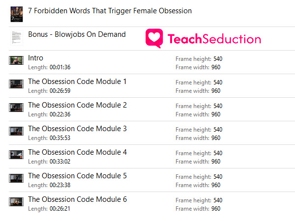 The Obsession Code Proof