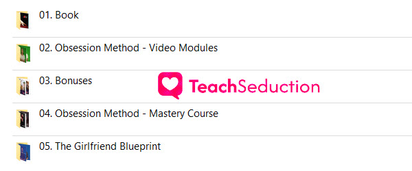 The Obsession Method Proof