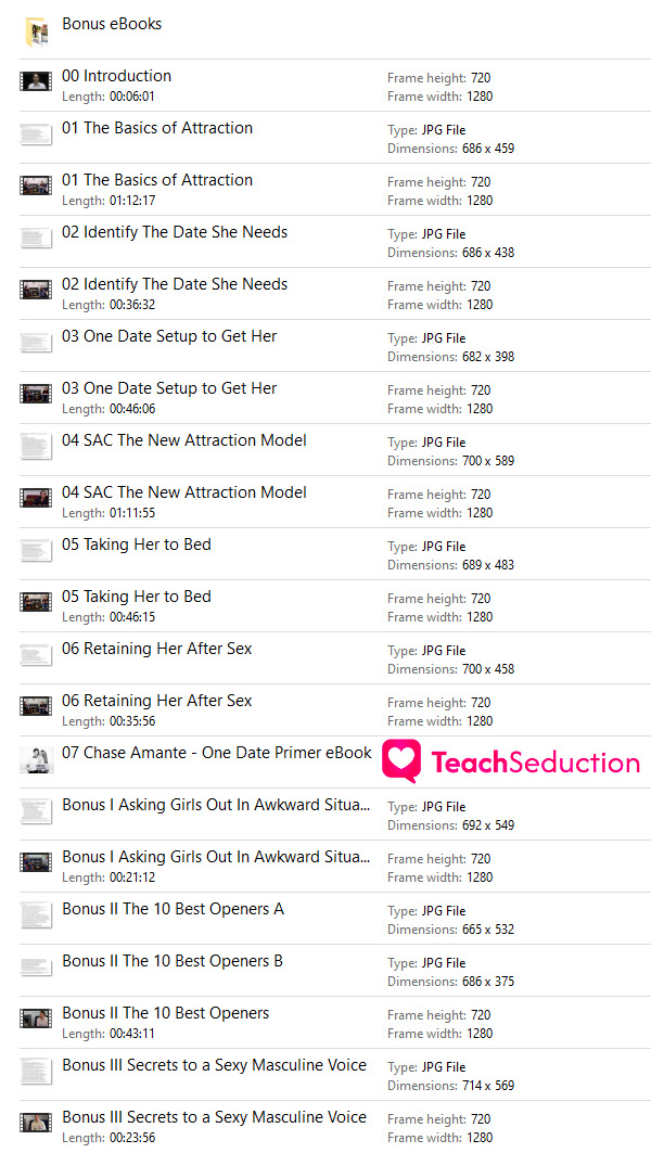 The One Date System Proof
