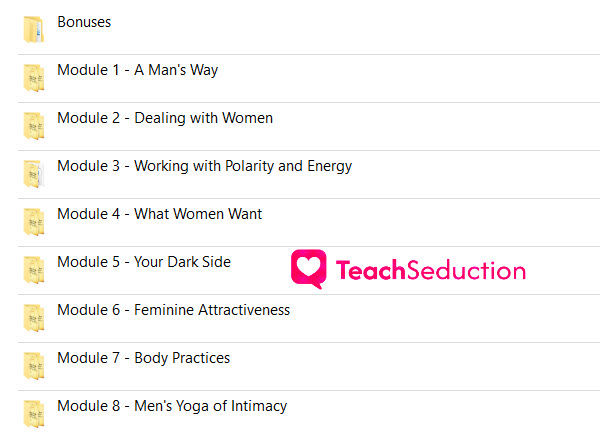 The Way of The Superior Man Online Program Proof